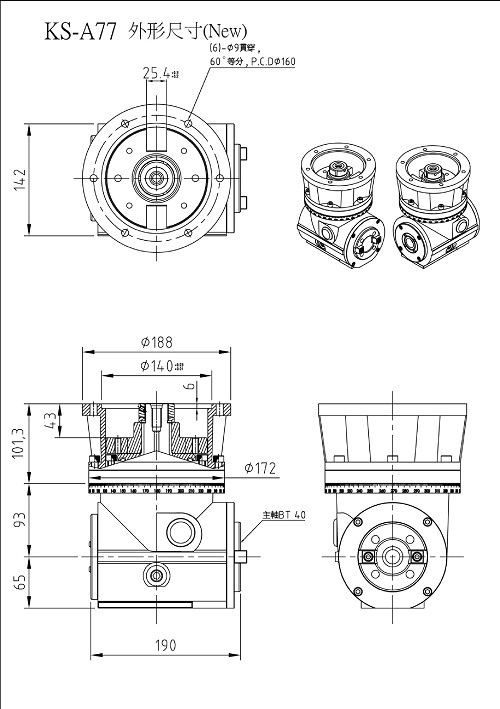 T(sh)ֱ^ӹֱ^a(chn)ƷY(ji)(gu)D