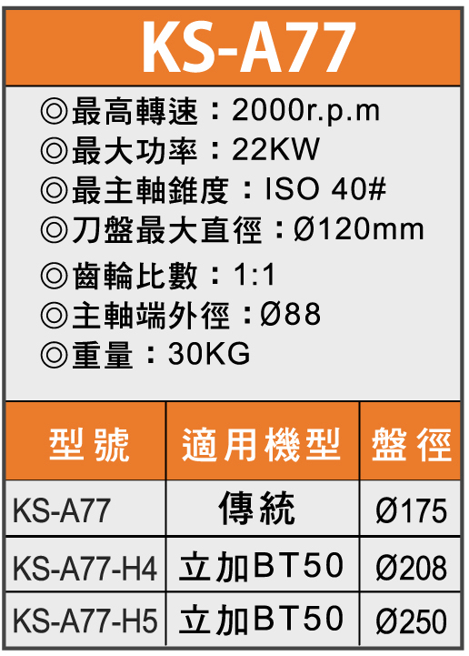 T(sh)ֱ^(sh)^С^g(sh)(sh)